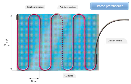 Trame prfabrique